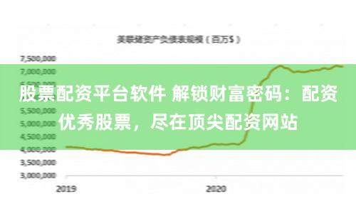 股票配资平台软件 解锁财富密码：配资优秀股票，尽在顶尖配资网站