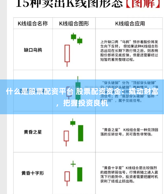 什么是股票配资平台 股票配资资金：撬动财富，把握投资良机