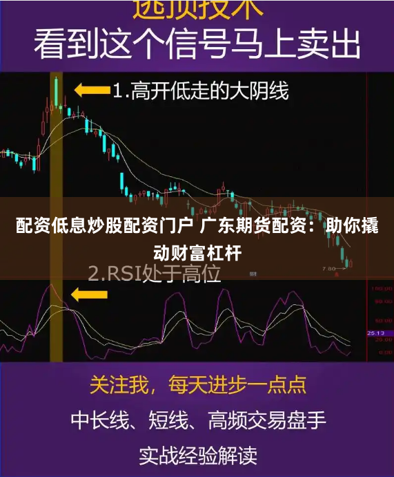 配资低息炒股配资门户 广东期货配资：助你撬动财富杠杆